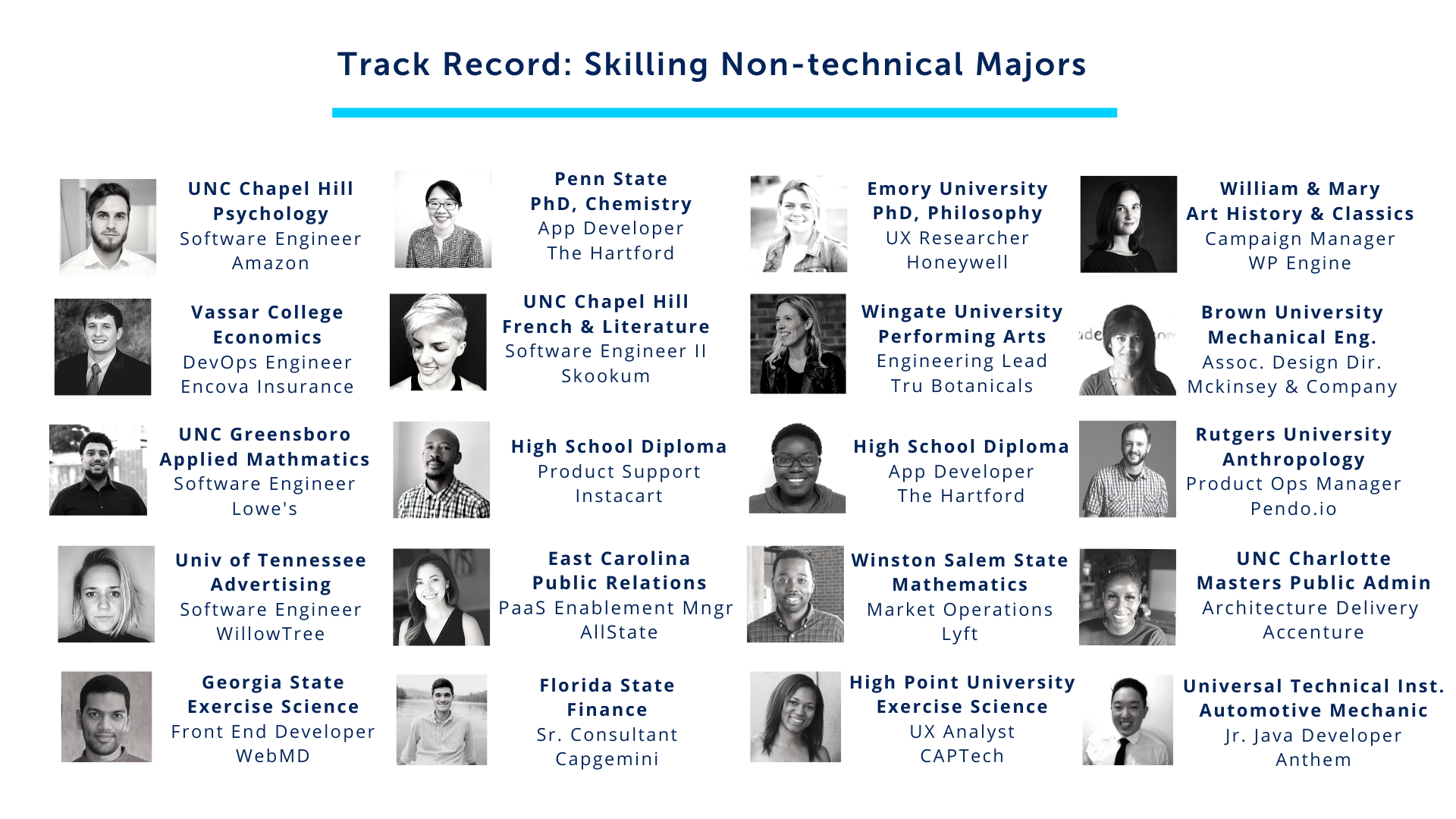 Talent Advantage Deck