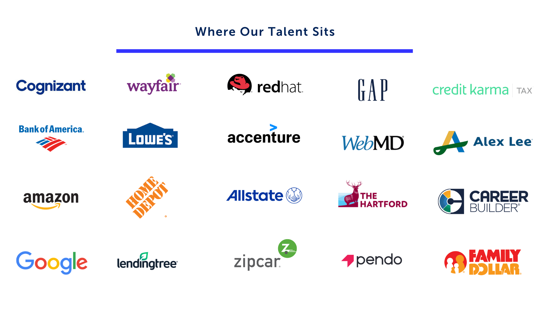 WhereTalentSits