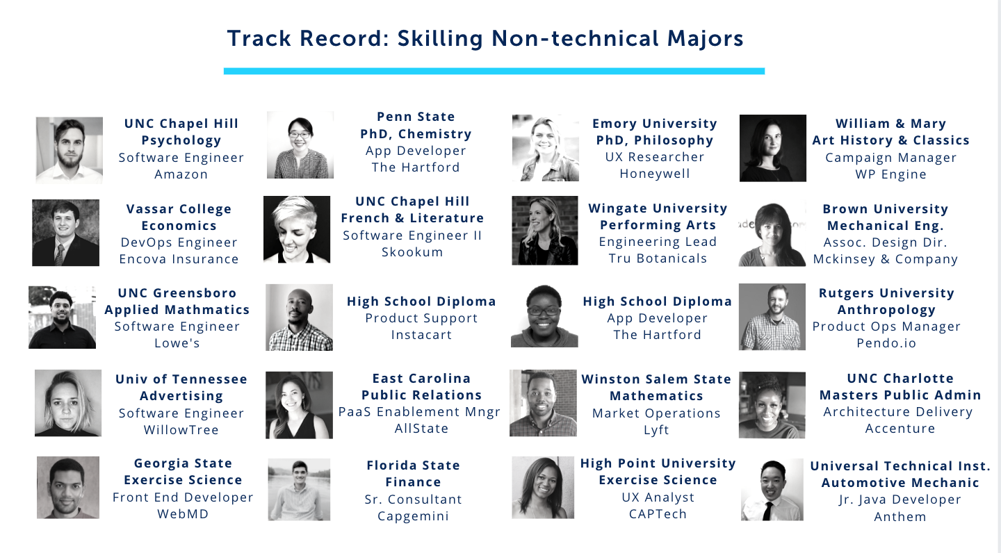 track record skilling non-technical majors